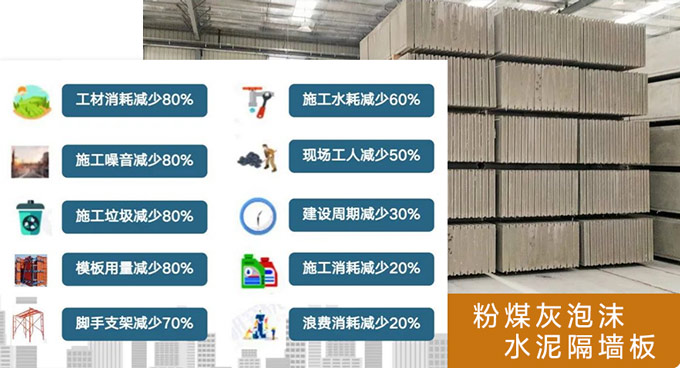 粉煤灰泡沫水泥隔墙板自动化成组立模墙板生产线